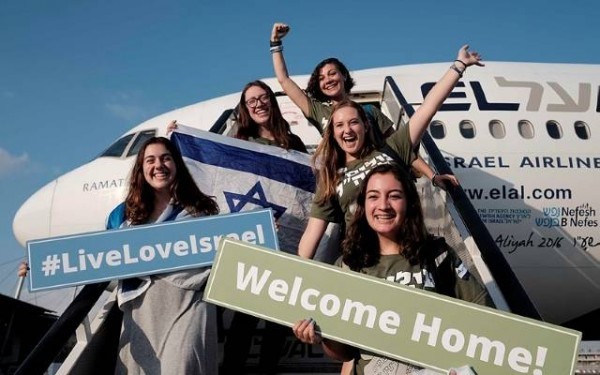 Новые изменения в законe о возвращении в Израиль в 2022 году