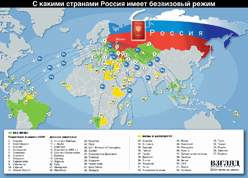 Информация для путников - Самый полный список безвизовых стран для Россиян